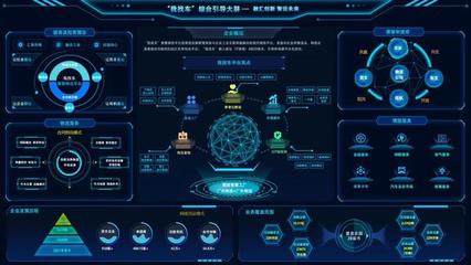 中國建材集團(tuán)三企入選工信部大數(shù)據(jù)產(chǎn)業(yè)發(fā)展試點，引領(lǐng)工業(yè)互聯(lián)網(wǎng)數(shù)據(jù)服務(wù)新篇章