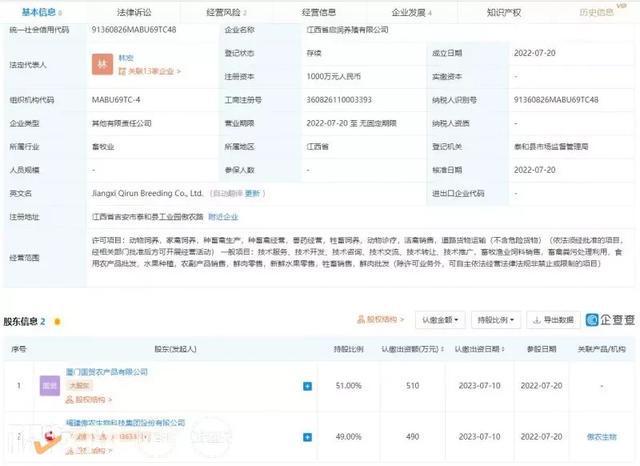 傲農生物再擴張，參股子公司江西省啟潤養殖成立，聚焦畜牧漁業飼料銷售